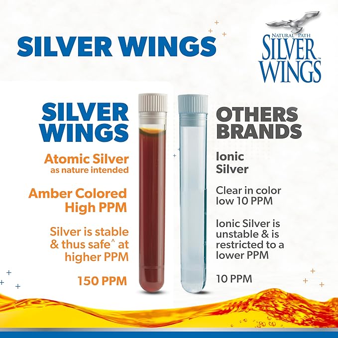 Natural Path Silver Wings Colloidal Silver 150ppm (750mcg) w/Echinacea & Oregano Immune Support Supplement - 1 fl. oz Spray
