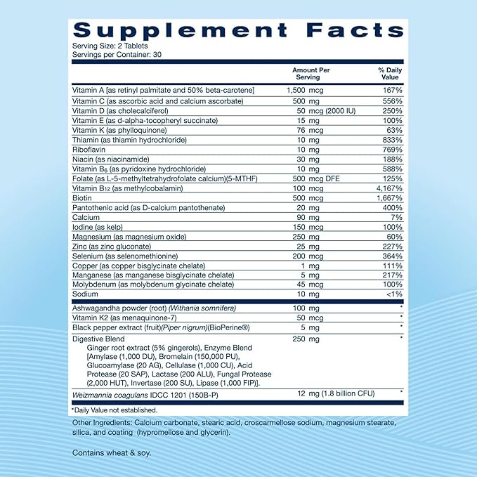 Replenza Daily GLP-1 Nutritional Support Supplement, Essential Vitamins and Minerals, Support for Gut Health, Stress and Cellular Energy – 60 Tablets