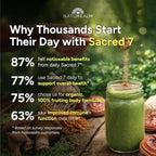Naturealm Sacred 7 Organic Mushroom Powder Supplement | 7-Month Supply | 7-in-1 Blend with Lions Mane, Reishi, Chaga | Brain & Immune Support | 100% Fruiting Bodies for Coffee & Smoothies