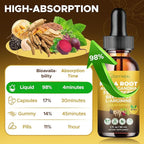 10-in-1 Maca Root Liquid Drops, Maca Root with Ashwagandha, Nettle, Fenugreek, Beet Root, and L-Arginine, Maca Supplement for Overall Support - 2 fl oz