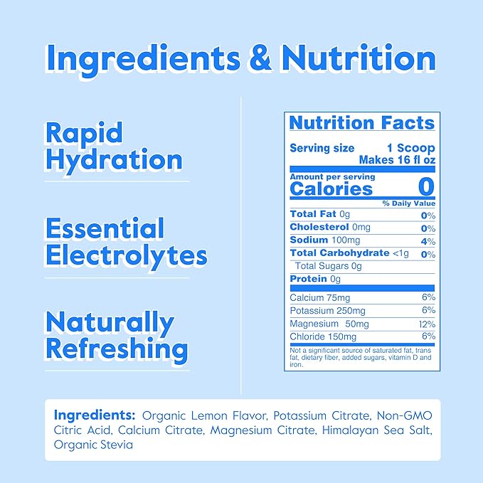 Nectar Sugar Free Electrolytes Powder - Organic Fruit No Sugar or Calories - Hydration Powder for Dehydration Relief and Rapid Rehydration - Keto and Paleo (Lemon 40 Serving Tub)