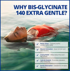 CanPrev Magnesium BisGlycinate Extra Gentle 140mg, 120 v-Caps 120-Day Supply - Pure Elemental Magnesium Supplement, Support Bone & Muscle Function, Gentle on Stomach, Perfect for Daily Magnesium Needs