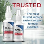Results RNA - ACS 200 Silver Extra Strength Immune System Support – Advanced Cellular Colloidal Silver Supercharges Your Immune System. Recommended by Doctors Worldwide ( 2 oz )