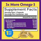 InnovixLabs Choline & Triple Omega-3 Bundle Choline Bitartrate 550mg (100 Capsules) Triple Strength Omega (200 Softgels). Supports Memory, Mood, Brain Health & Boost Cognitive.*