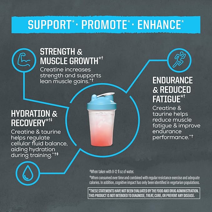 Creatine Monohydrate Powder Taurine Supplement, 5g Creatine Monohydrate 1g Taurine per Serving | Vegan Muscle Strength, Endurance & Recovery Support, Clean Performance Formula | 60 Servings Unflavored