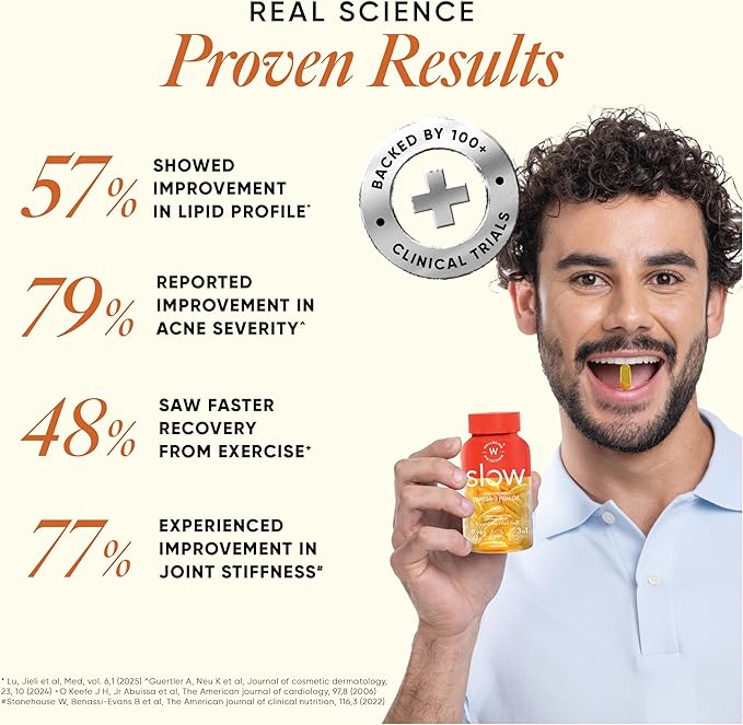 WELLBEING NUTRITION Slow | Extra Virgin Fish Oil 1240mg Omega-3 | EPA, DHA & Curcumin in Advanced Triple Strength 1250mg Fish Oil |Brain, Heart, Joints, Vision & Immunity for Men & Women(60 Capsules)