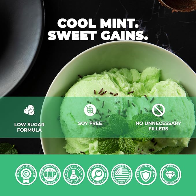 Underground Bio Labs Panda Fuel Premium Protein Whey,Hydrolyzed Collagen,Casein,Probiotics, Enzymes, Keto Friendly,Time Release, 25 Servings (2.5 Pound, Mint Chocolate Ice Cream)