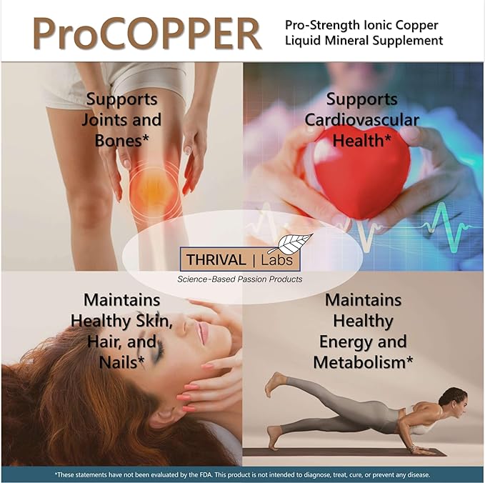 Ionic Copper Drops 30 PPM – Premium Bioavailable Liquid Copper Supplement for General Wellness & Trace Mineral Support – Amber Glass Bottle with Dropper – 8 fl oz