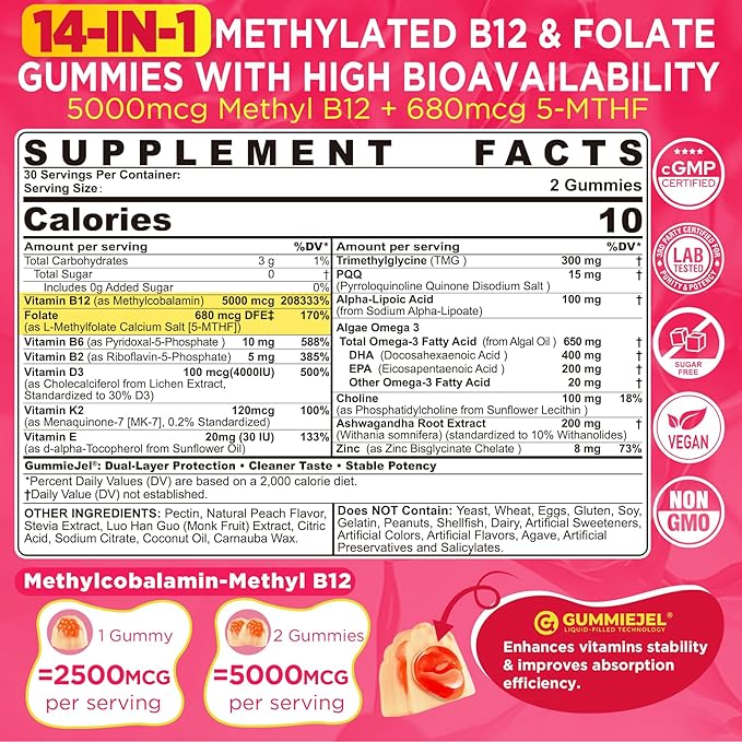 Methyl B12 5000mcg & L-Methylfolate Gummies for Women Men - Active 5-MTHF & Methylted B-Complex Multivitamin Supplement + B6, Choline,TMG for Cellular Energy, Cognition, Methylation, MTHFR Gene, 60Cts
