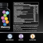 Prostate Health Supplements - Saw Palmetto for Men 320 mg, Pumpkin Seed Extract for Men's Health - 180 Prostate Supplement Tablets, 60 Serves