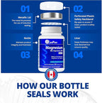 CanPrev Magnesium Bis-Glycinate Gentle 200mg, 120 V-Caps 120-Day Supply - Pure Elemental Magnesium Supplement, Supports Bone and Muscle Function, Gentle on Stomach, Perfect for Daily Magnesium Needs