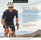 THORNE - Amino Complex - Clinically-Validated EAA and BCAA Powder for Pre or Post-Workout - Promotes Lean Muscle Mass & Exercise Recovery* - Berry - NSF Certified for Sport - Dairy-Free - 30 Servings