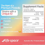 Life-Space Shape B420 Probiotics for Shape Better, GLP-1 Boost, 2 Month Serving, Clinically Backed Metabolism Support, Prebiotic + Probiotic for Women and Men, 60 Vegetarian Capsules