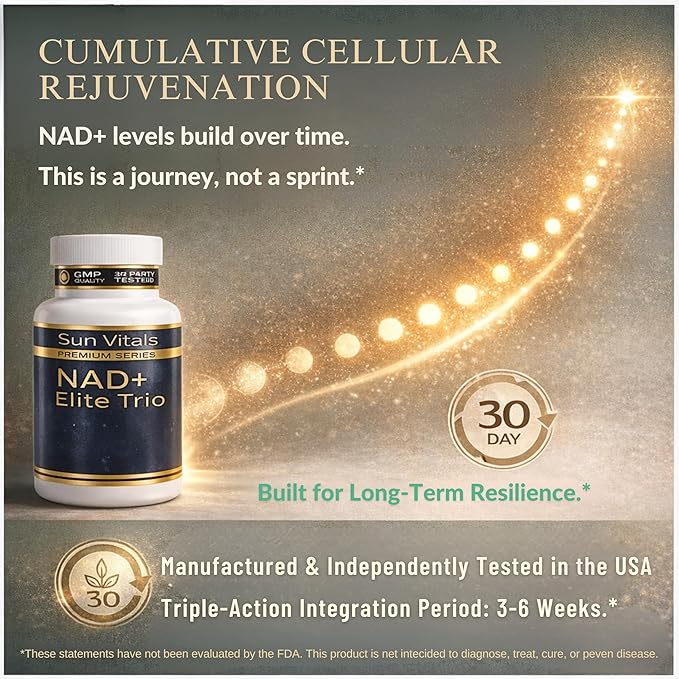 Natural NAD+ Supplement 500 mg with Resveratrol & Quercetin | Cellular Energy & Healthy Aging Support for Women | Non-Stimulant | GMP-Certified | 3rd Party Tested | 60 Vegan Capsules | Made in USA