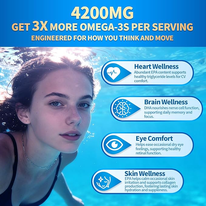 VivoNu Triple Strength Omega 3 Fish Oil - 4200mg, 300 Softgels | Enteric-Coated for No Fishy Aftertaste | Wild-Caught | Third-Party Tested
