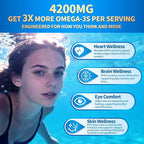 VivoNu Triple Strength Omega 3 Fish Oil - 4200mg, 300 Softgels | Enteric-Coated for No Fishy Aftertaste | Wild-Caught | Third-Party Tested