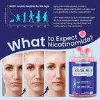 2 Pack - Nicotinamide 500mg Gummies, NAD+ Supplement for Women & Men w/ Collagen Peptides, (Flush Free Niacin) Vitamin B3 Niacinamide for Anti-Aging, NAD+ Levels, Longevity, Focus & Brain, Sugar Free