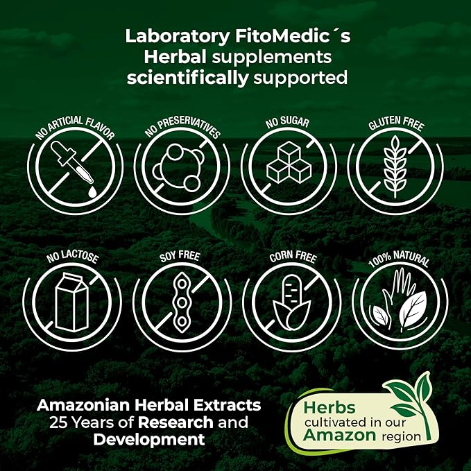 FITO MEDIC'S Lab | Vitamin b2 |120 Capsules | 400 mg | riboflavin 400mg | b2 Vitamin 400mg | b2 | riboflavin | Ultra high Absorption.