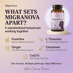Migraine Relief and Prevention Supplement | Magnesium, Riboflavin B2, CoQ10 and Feverfew | Natural Daily Neurological Support | Vegan Non-GMO | Made in USA | MigraNova | 60 Capsules