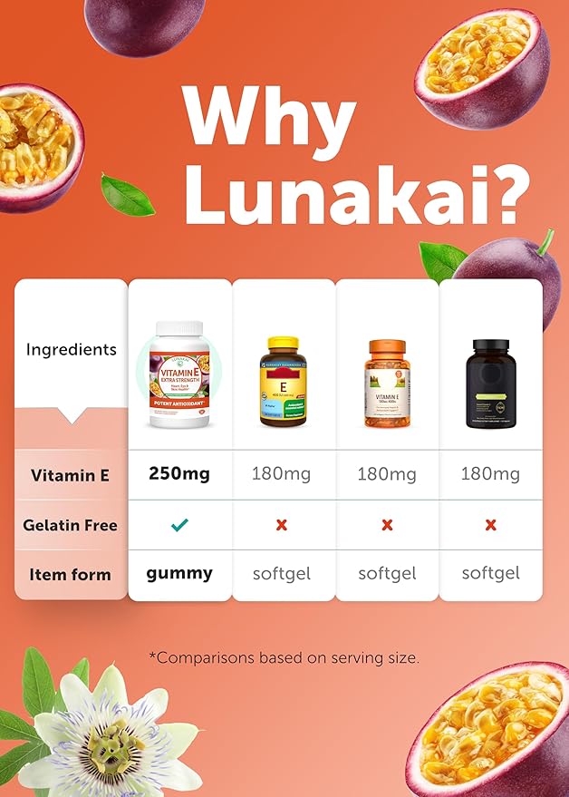 Lunakai Vitamin E Gummies with Vitamin C - Tastiest Proprietary Formula - 250mg (400IU) VIT E - Antioxidant, Skin & Eye Health Support, Non-GMO, Vegan Supplement - 6 Pack