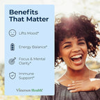 Vitamin B Complex with Vit C & Folic Acid (Folate) - 8 High Potency B Vitamins: B1, B2, B3, B5, B6, B7, Vitamin B12 + Biotin, Choline & Inositol. Aids Mood, Energy, Nervous System & Immune Support