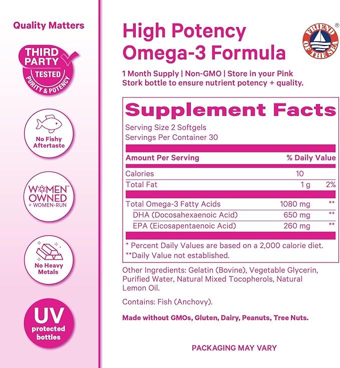 Pink Stork Omega 3 Fish Oil Supplements for Women with DHA and EPA - High Potency Burpless Omega-3 Supplement for Cognitive Health - 60 Softgels