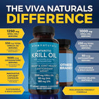 Viva Naturals 1250 mg Antarctic Krill Oil and 2,500 mg Triple-Strength Omega-3 Fish Oil Bundle, Providing Omega-3 EPA and DHA