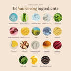 18-in-1 Hair Growth Supplement | Collagen, Hyaluronic Acid, Nettle, Silica, Biotin, Grape Seed Extract, Bamboo | Stronger, Thicker, Longer Hair – Supports Hair Volume, Shine, Scalp & Nail Health