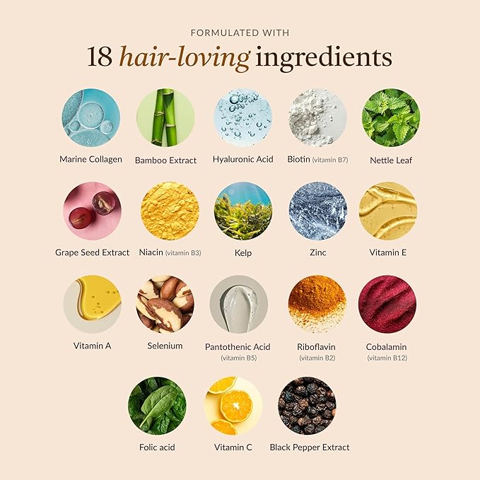18-in-1 Hair Growth Supplement | Collagen, Hyaluronic Acid, Nettle, Silica, Biotin, Grape Seed Extract, Bamboo | Stronger, Thicker, Longer Hair – Supports Hair Volume, Shine, Scalp & Nail Health
