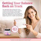 Myo-Inositol & D-Chiro Inositol Supplement for Women - 40:1 Ratio Inositol Capsules with Folate, Vitamin D3, Magnesium & Zinc - Ovarian Support Inositol Multivitamin - 2050mg, 120 Count