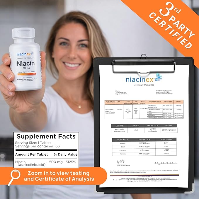 Niacin 500mg Extended Time Release, 60 Tablets, Minimal to No-Flush, Vitamin B3 Supplement - Cholesterol Balance, Nicotinic Acid Vegan, cGMP, Made in the USA