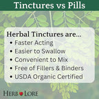 Herb Lore Organic Goodnight Tincture - Liquid Sleep Aid Drops with Valerian Root & Passion Flower Extract for Adults & Kids - Melatonin Free Herbal Sleep Supplement - 4 fl oz
