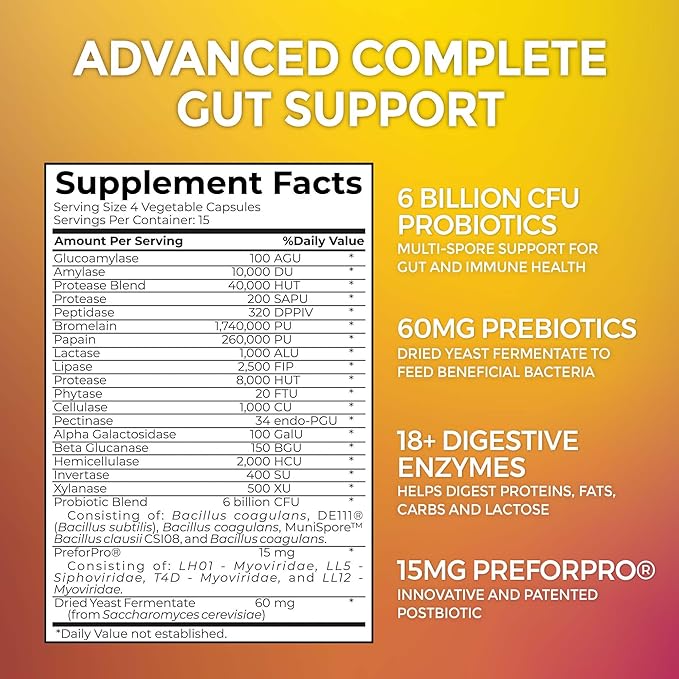 Gut Harmony Plus - Complete Probiotic Prebiotic Postbiotic & Digestive Enzyme Complex Supplement – Gut Health, Digestion, Microbiome Balance & Wellness for Women & Men – 60 Capsules