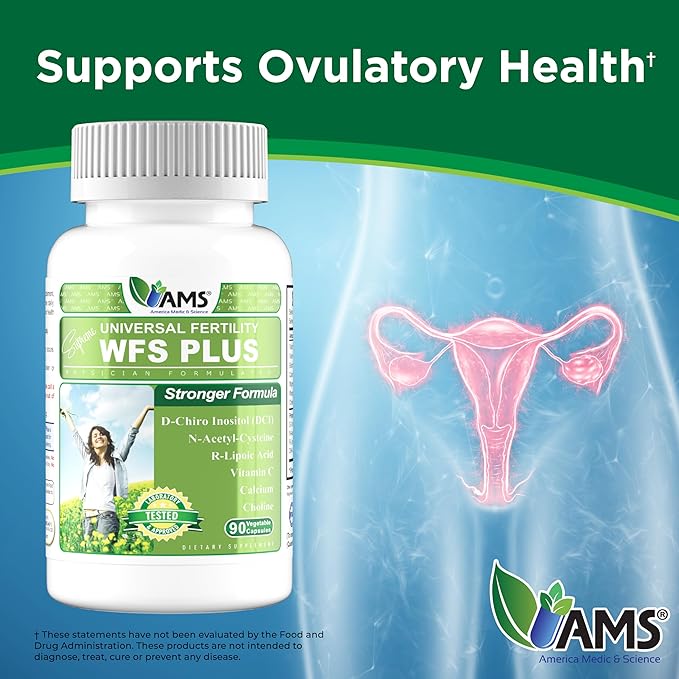 America Medic & Science WFS Plus Fertility Supplements for Women (90 Capsules) Supports Ovulatory Health | Natural Preconception Vitamins, Reproductive Aid, with D-Chiro Inositol, DHA |15-Day Supply.