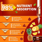 3-in-1 Vitamin B Complex Liquid Drops for Women & Men - with B1 Thiamine, B6 Pyridoxine, B12 Methylcobalamin - Alcohol-Free, Non-GMO - 30ml 1 Fl Oz