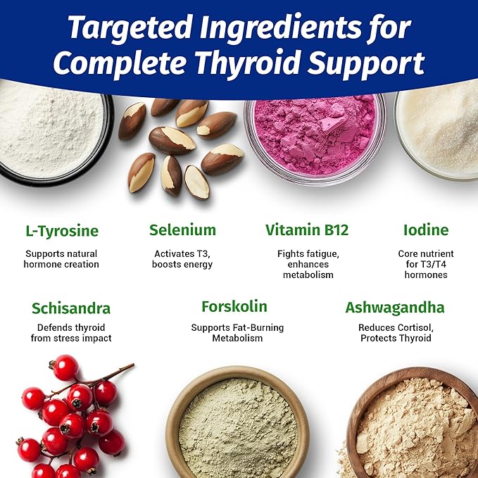 1 Body Thyroid Support Supplement + 60 Billion Probiotics for Men & Women