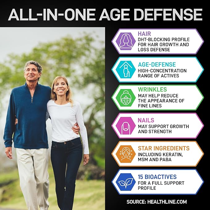 Age Defense Beauty Collagen Matrix - 2,000mg Multi Collagen Biotin Keratin Hyaluronic Acid Saw Palmetto Supplement Complex - DHT Blocker for Men & Women for Hair Growth - 3-PACK, 270 Gluten-Free Caps