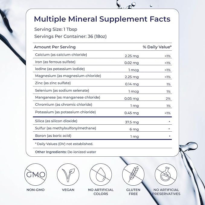 Eidon Multiple Minerals Supplement - Ionic Trace Mineral Drops for Water, with Zinc, Potassium, Chromium, & Magnesium, Natural Liquid Vitamins, Sugar Free & Bioavailable, for Men & Women - 18 oz