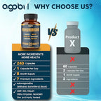 240 Capsules - 8 Month Supply - 7in1 with Fenugreek, Maca, Turmeric, Rhodiola, Ginger, and Black Pepper - Mood, Strength, Spirit and Energy Support Supplement