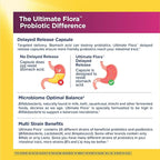 Renew Life Ultimate Flora Probiotics for Women 65 Billion CFU Delayed Release Vegan Capsules | Vaginal | Digestive Health | Immune Health | Dairy Free | 30 Count