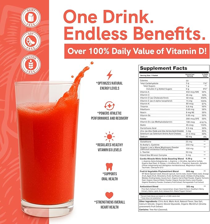 Cardio Miracle Nitric Oxide Supplement 60 Servings - Beet Root Powder with L-Arginine to Support Circulation, Blood Flow, Energy, Endurance, Stamina & Heart Health for Men and Women