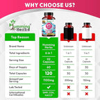 Humming Herbs D-Mannose & Cranberry Complex — with Hibiscus, Inulin Prebiotic & Probiotics (Lactobacillus rhamnosus & L. reuteri) — 120 Capsules (60 Days) — Urinary Tract Health Support