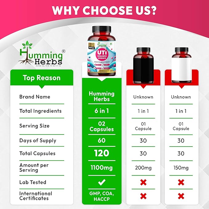 Humming Herbs D-Mannose & Cranberry Complex — with Hibiscus, Inulin Prebiotic & Probiotics (Lactobacillus rhamnosus & L. reuteri) — 120 Capsules (60 Days) — Urinary Tract Health Support