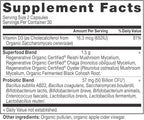 Ancient Nutrition Regenerative Organic Certified Probiotics for Menopause Support, Probiotics Menopause Support, Healthy Digestion and Women’s Health Support, 50 Billion CFUs* Per Serving, 60 Count