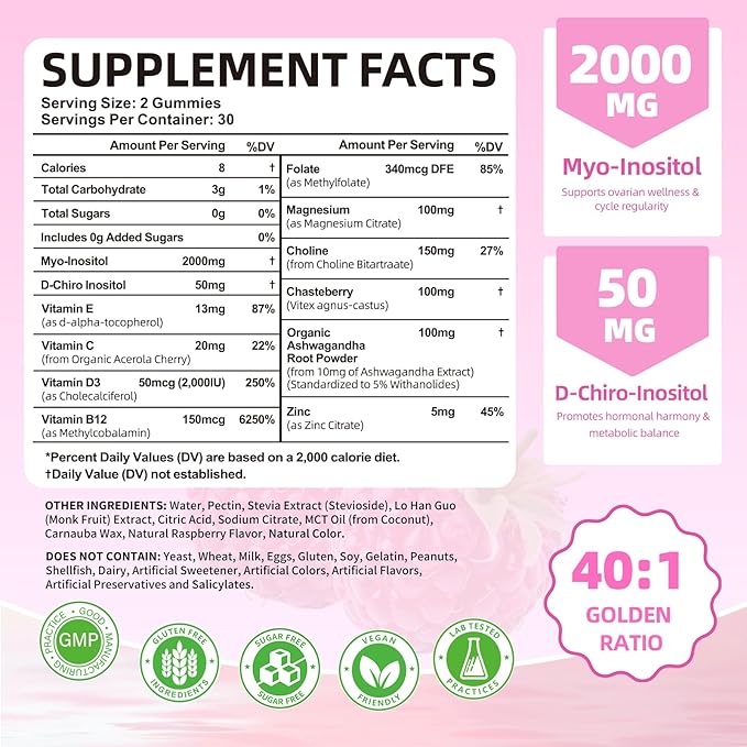 Myo-Inositol & D-Chiro Inositol Gummies, Ideal 40:1 Ratio Supplement for Women with Vitamin D3 & B12 for Support Hormonal Balance & Wellness, Sugar Free, Raspberry, 60 Count