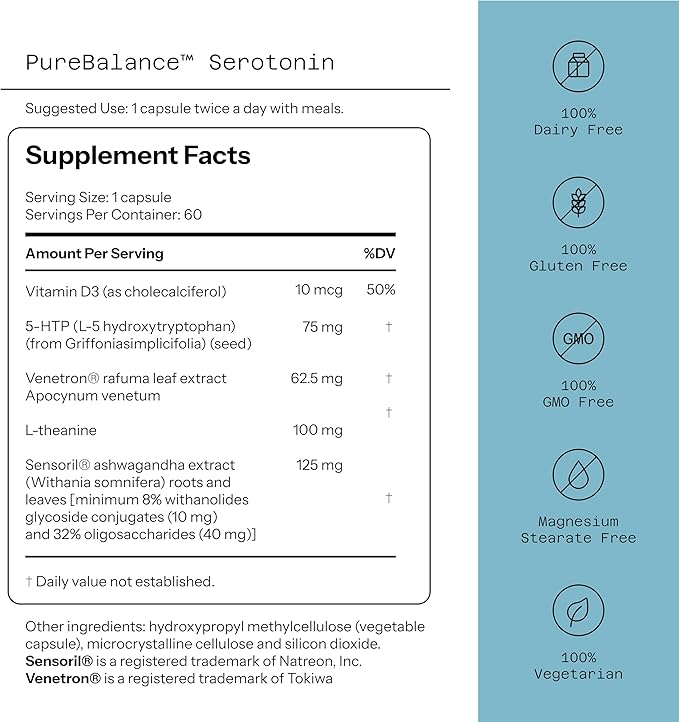 Quality of Life Pure Balance Serotonin Premium–Helps Boost Serotonin & Cortisol Levels - Includes 5-HTP, Venetron, Sensoril, Vitamin D3 & L-Theanine–60 Capsules
