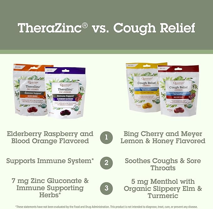 Quantum Health TheraZinc Organic Zinc Lozenges Elderberry Sambucus Raspberry & Honey Immune Support for Adults & Kids 12+ Naturally Flavored Fast Relief with No Aftertaste -18 Count (Package may vary)