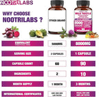 All-in-1 8000mg Highest Potency Milk Thistle NAC BeetRoot Artichoke Dandelion Root - Liver Health Support, Cleanse Detox & Repair, Antioxidant, Plus TUDCA Choline and Ginger - 90 Vegan Capsules
