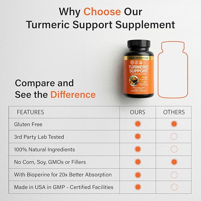 Sleeve Stars Turmeric Curcumin Supplement with Ginger & Black Pepper Bioperine, Joint Supplements for Men & Women, Joint Support & Inflammation Relief, Non-GMO Gluten-Free & Vegan, 1000mg 60 Cap