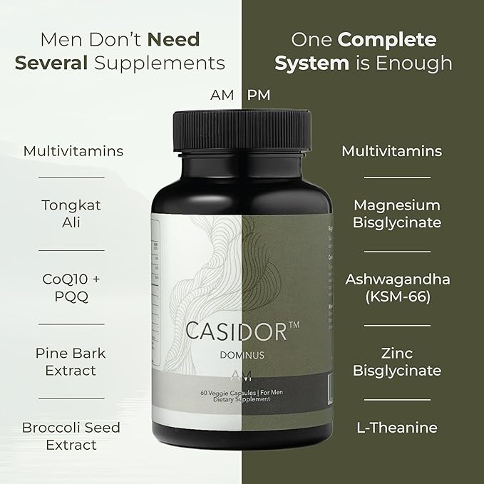 Dominus Multivitamins for Men | AM and PM Performance Formula with CoQ10, PQQ, KSM-66 Magnesium Zinc Bisglycinate | Nutritional Supplement for Energy Recovery and Sleep Support | 30 Day Supply